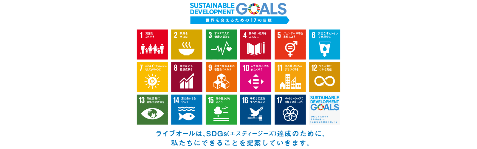 SDGs